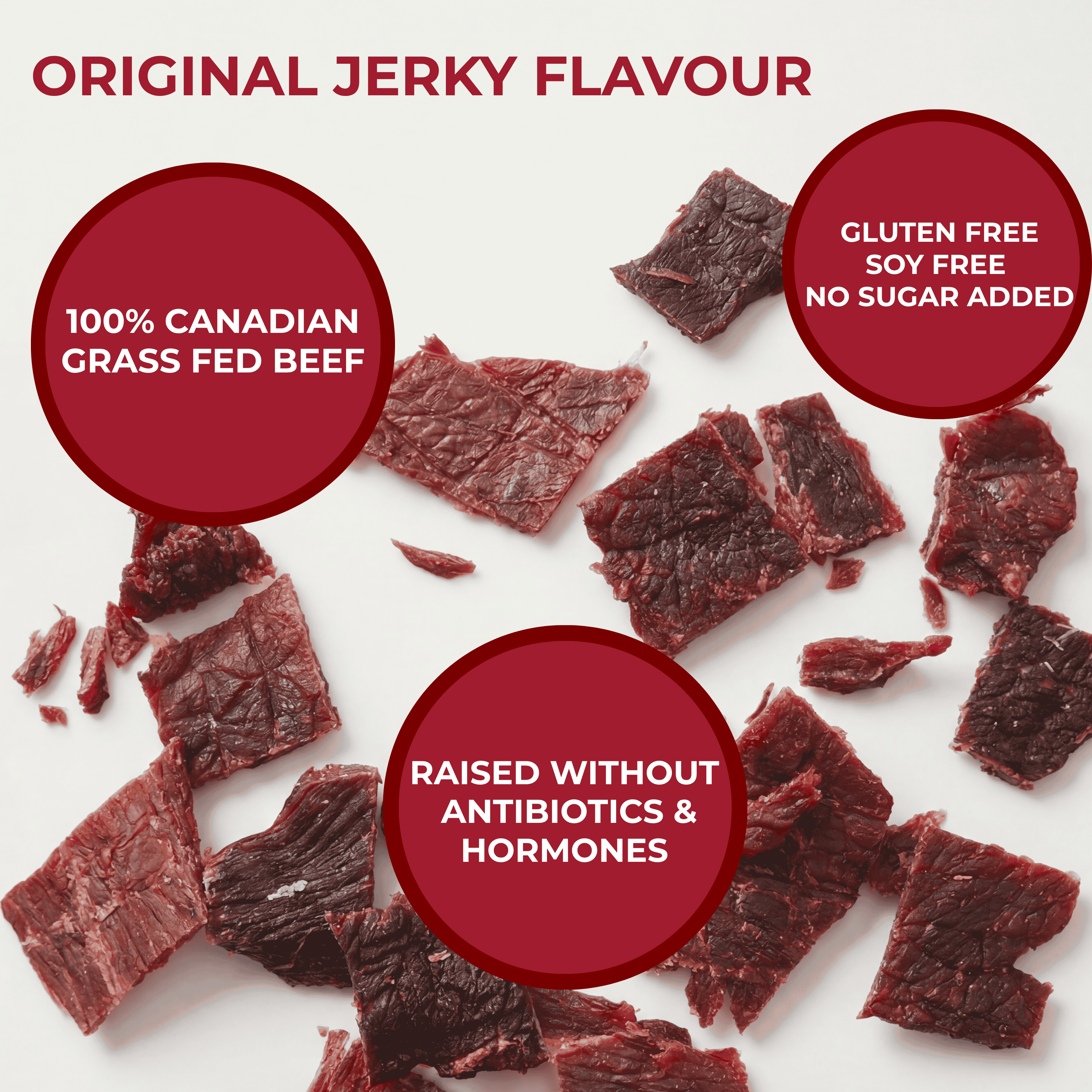Beretta's Carnivore Diet Kit